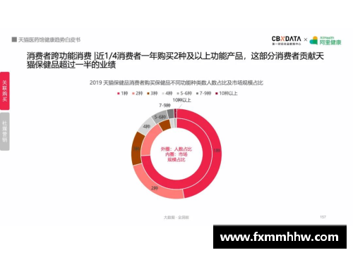 tb天博综合体育官方网站登录入口区块链技术在食品溯源领域崭露头角，或将有效解决食品安全问题