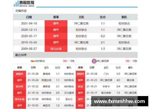 tb天博综合体育官方网站登录入口CCTV5直播_柏林联合VS拜仁慕尼黑,德甲前2球队的较量,谁能赢_ - 副本